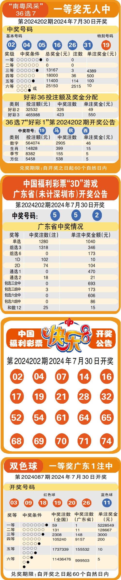 今天出码三六九准确生肖_今期出码二六九指什么生肖