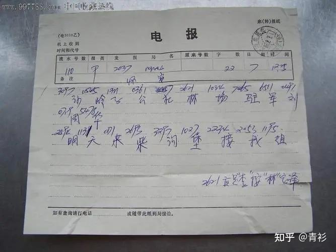 电报如何写_电报应该怎么标注?