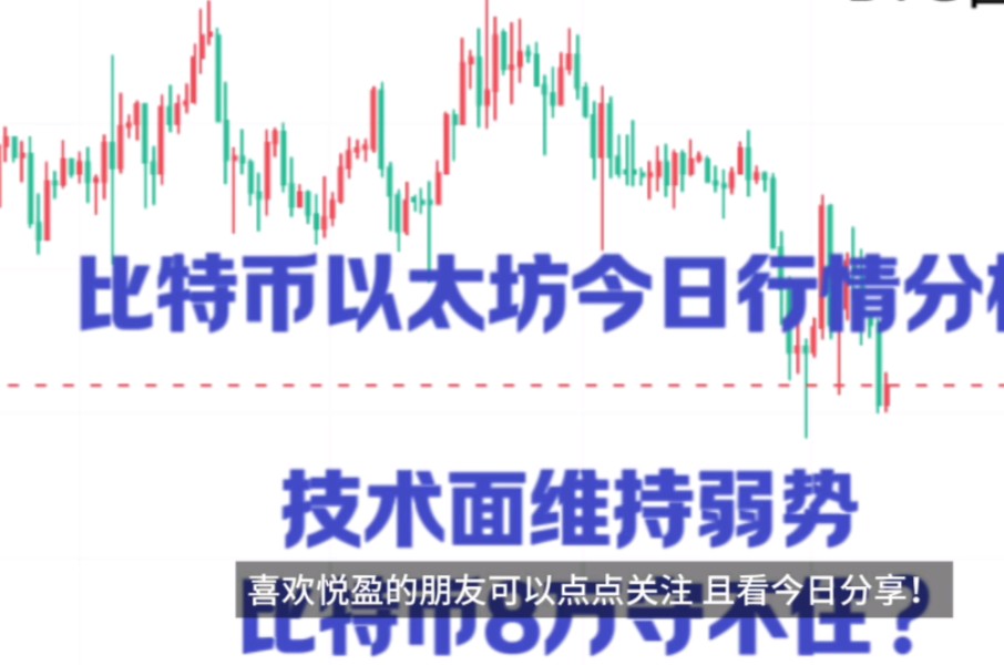以太坊价格今日行情_以太坊今日行情k线图