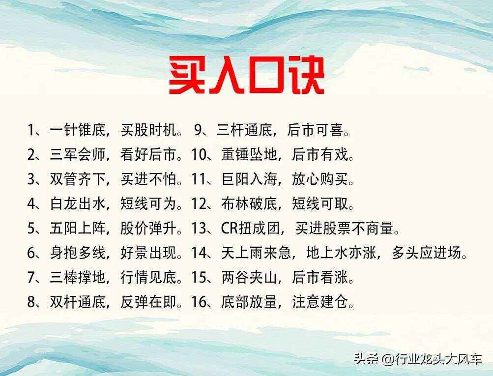 看盘技巧30个口诀_看盘技巧30个口诀大全