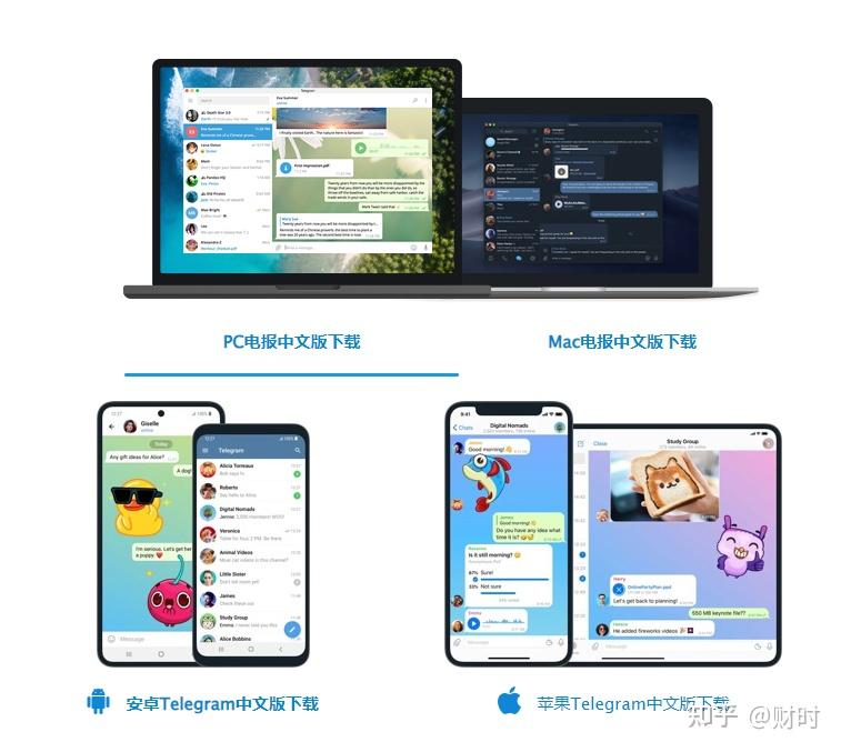 telegarm官网网址_telegarm download