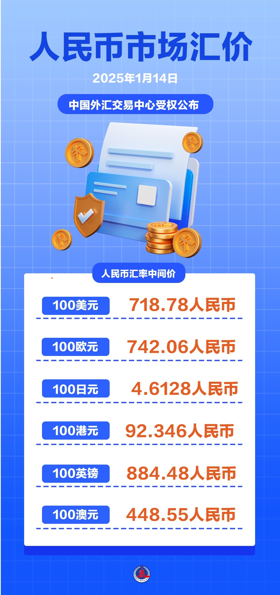 十大虚拟币行情最新价格_十大虚拟币行情最新价格走势图