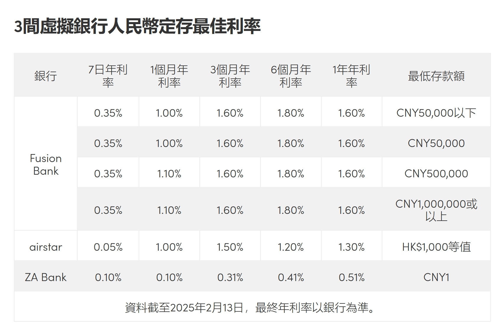 虚拟币今日价格行情_虚拟币今日价格行情大全最新