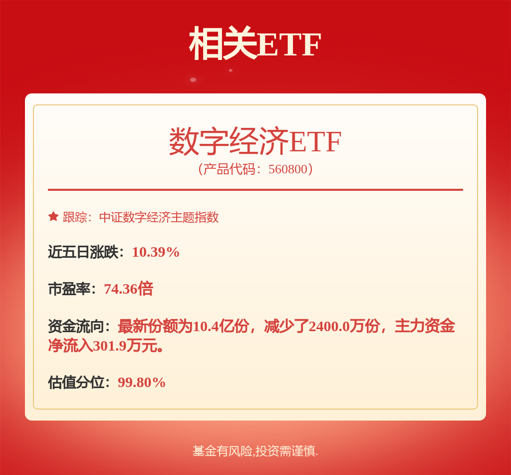 数字资产十大龙头_数字资产十大龙头企业