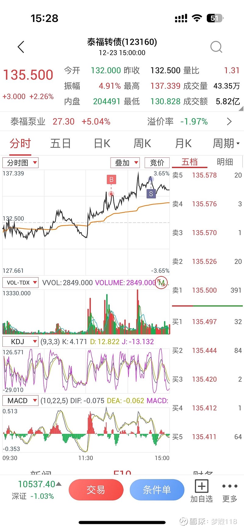 2024矿机收益一览表_2024地下城最新搬砖收益表