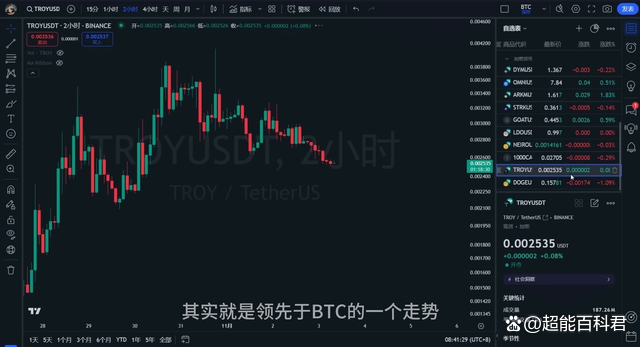 虚拟币行情my_虚拟币行情英为财情