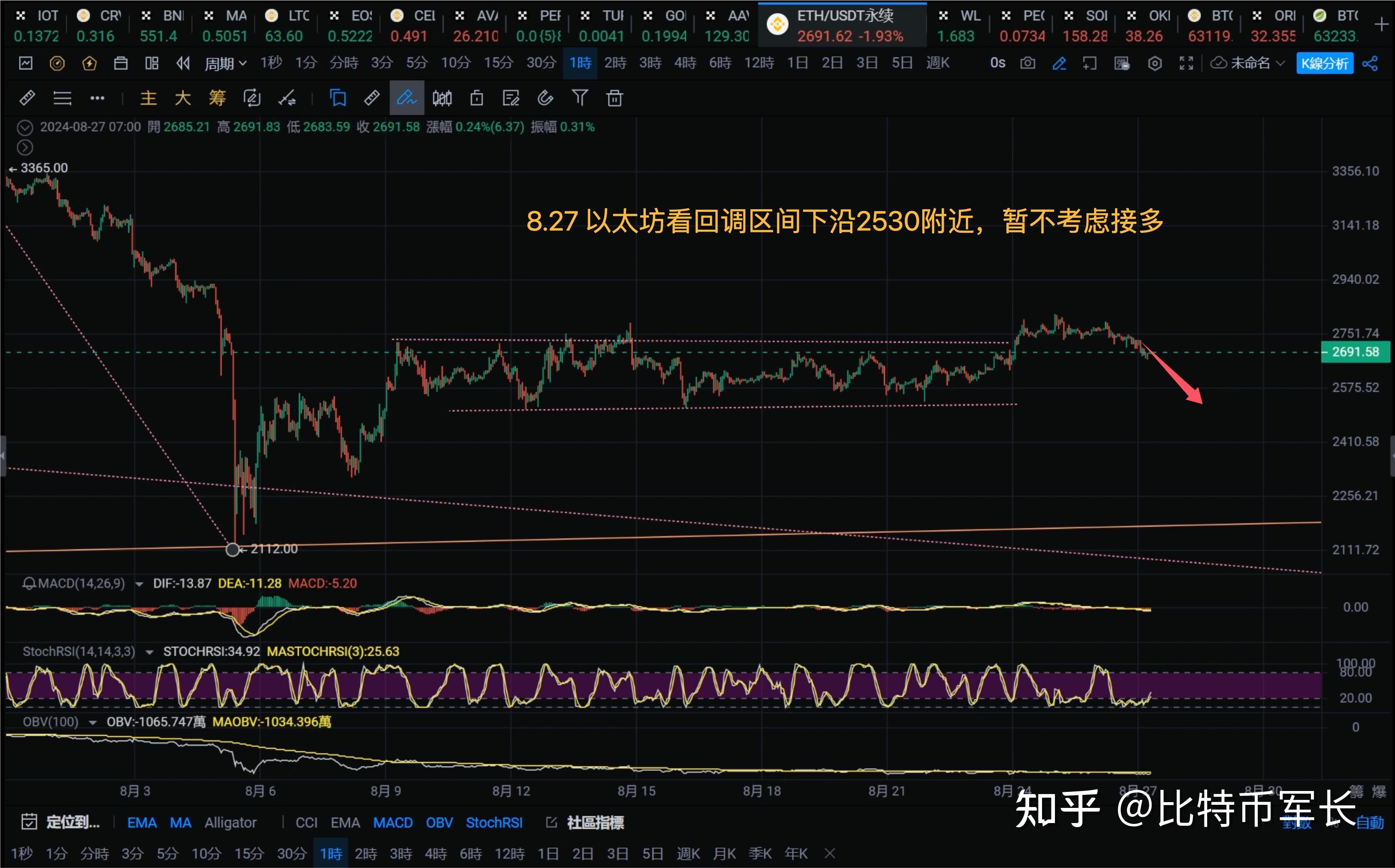 虚拟币价格今日行情价格查询_虚拟币价格今日行情价格查询最新