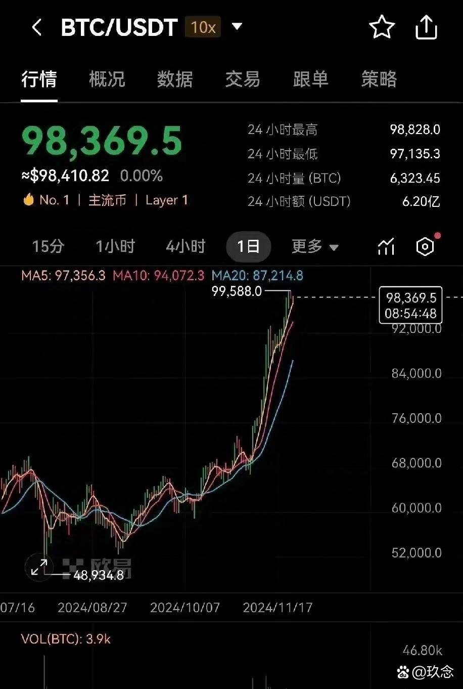 比特币为啥国内不让卖了_比特币为啥国内不让卖了呢