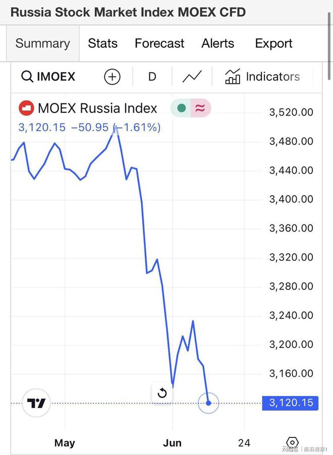 俄罗斯虚拟币最新消息_俄罗斯虚拟币叫什么名字