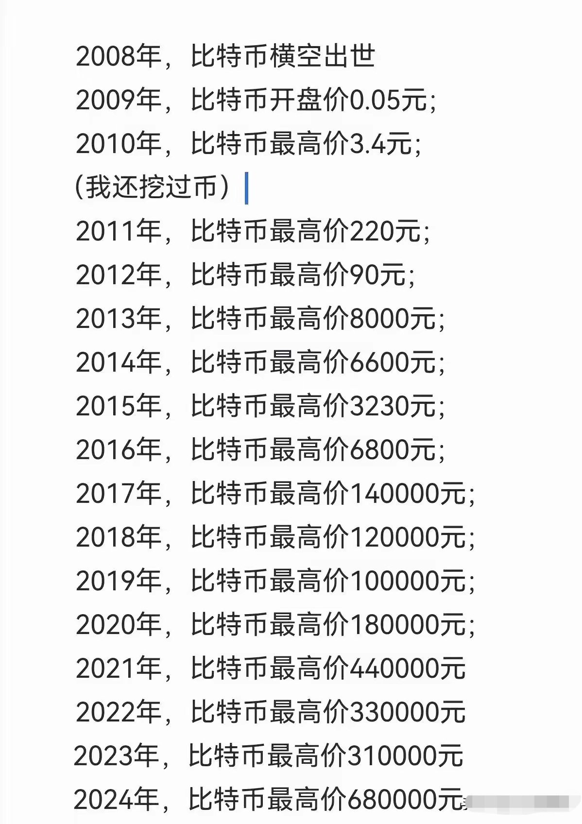 帕尔特币暴跌最新消息_莱特币2025年预测价格