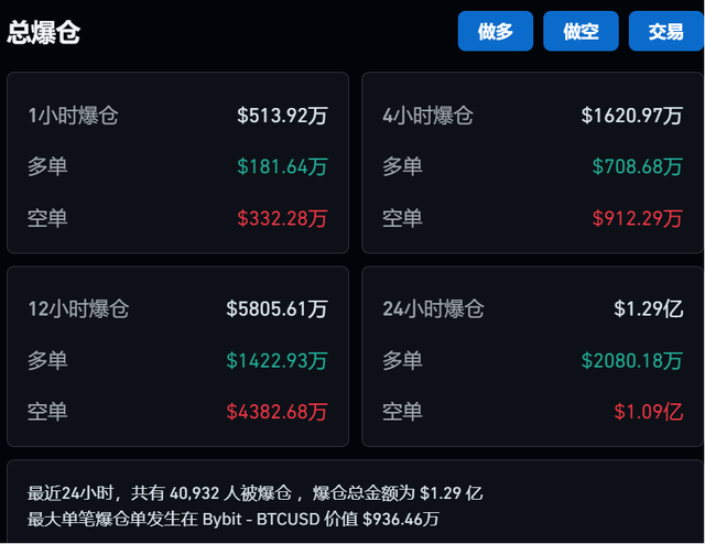 比特币最新消息新浪财经新闻_比特币最新行情走势图新浪财经