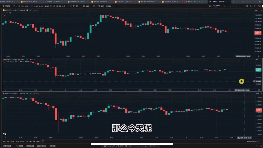 狗狗币历史行情走势图_狗狗币历史价格表2021