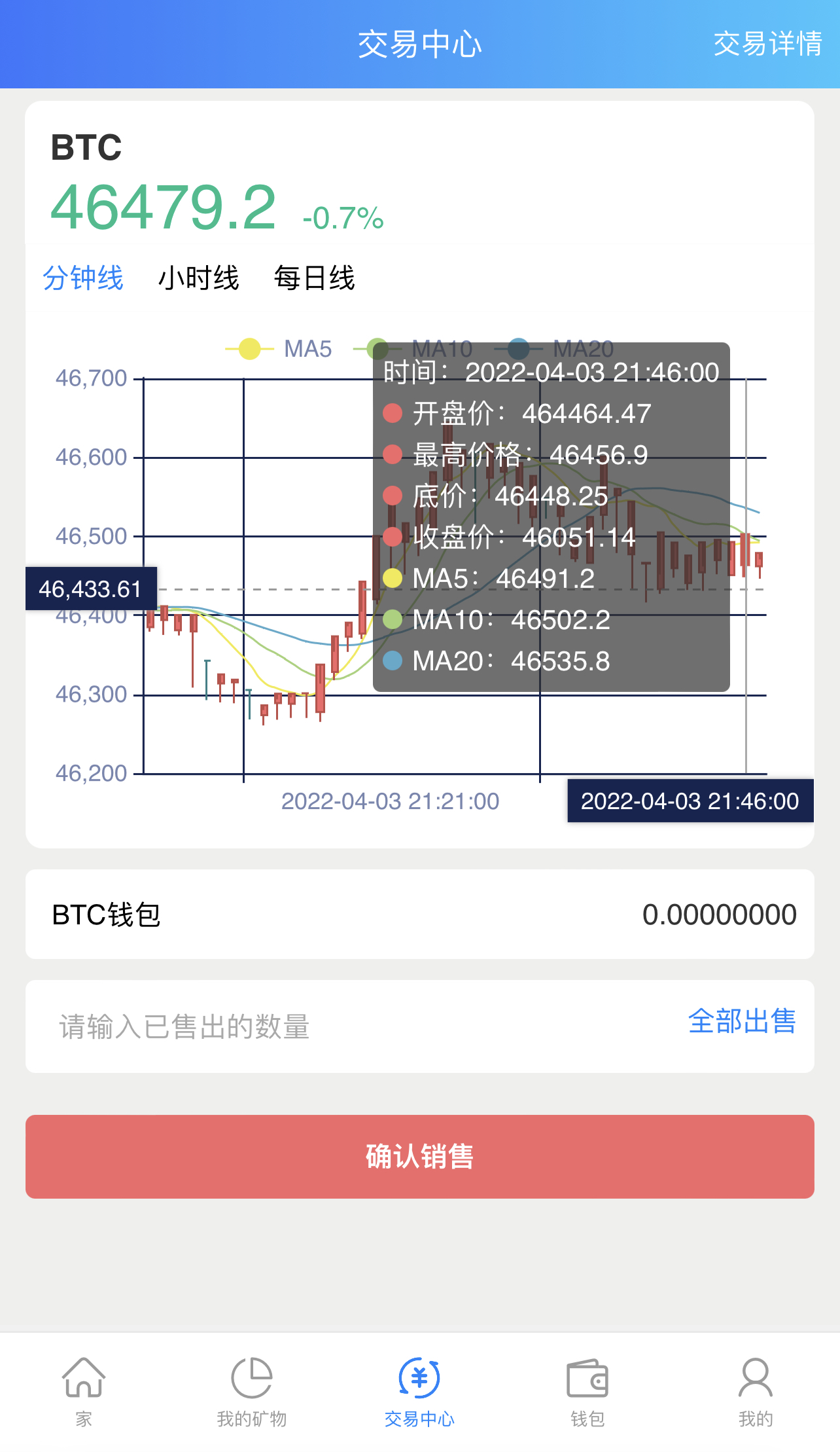 中国虚拟币交易app排名前十_中国虚拟币交易app排名前十有哪些