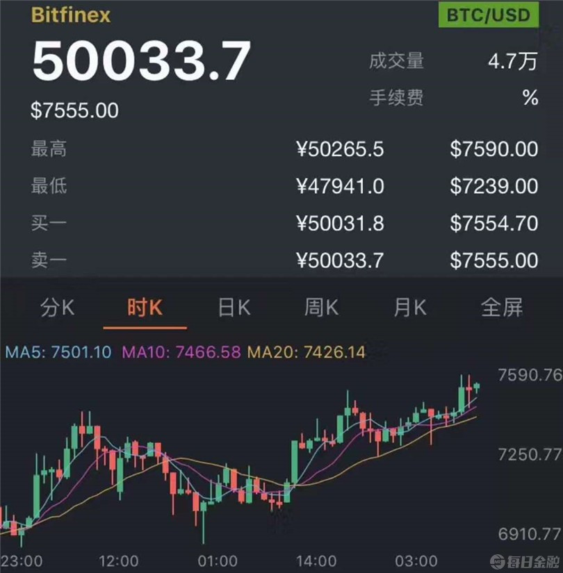 比特币换算人民币计算器_比特币换算人民币计算器下载