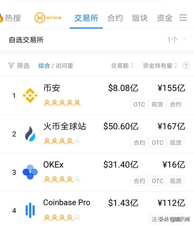虚拟币app软件推荐_虚拟币app官方下载最新版
