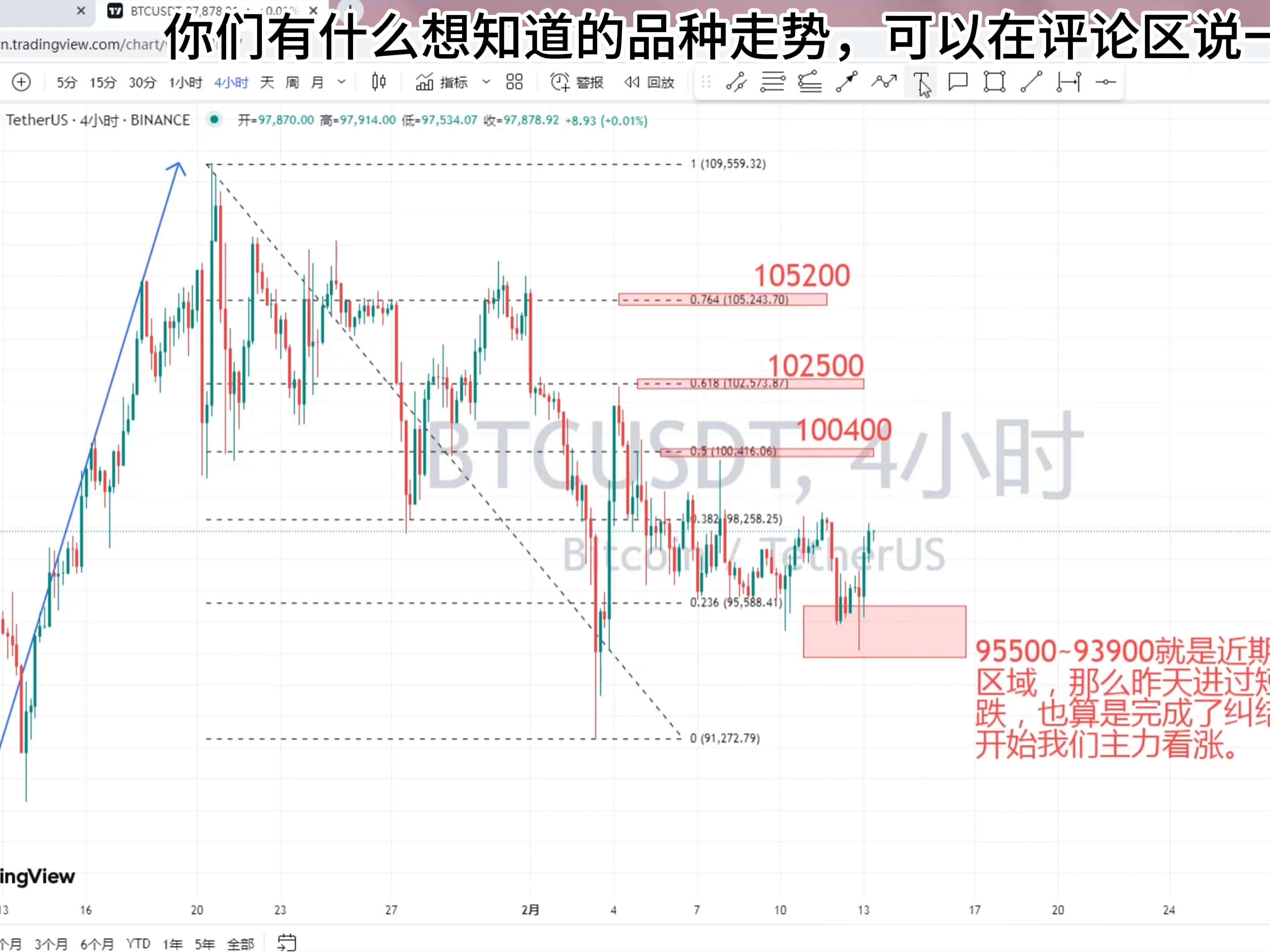 比特币最新实时行情分析_比特币行情最新价格 官方网站