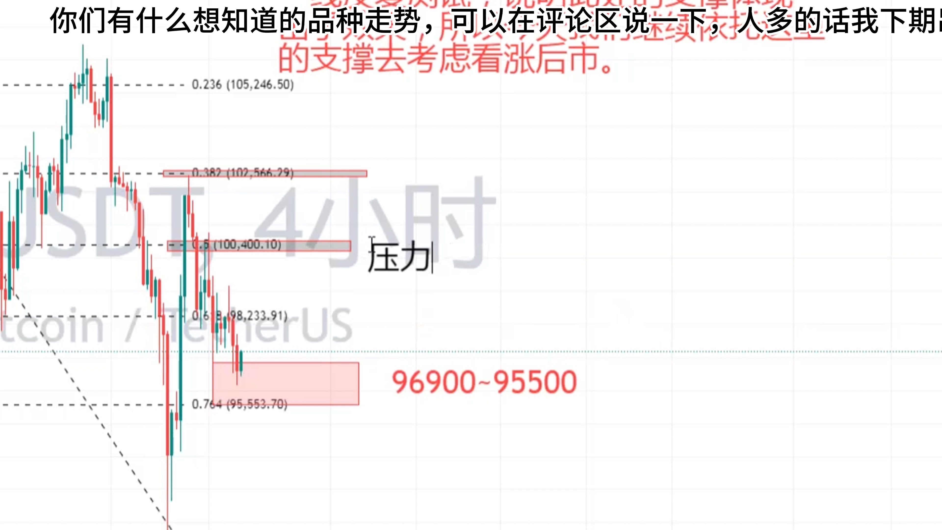 比特币最新实时行情分析_比特币行情最新价格 官方网站