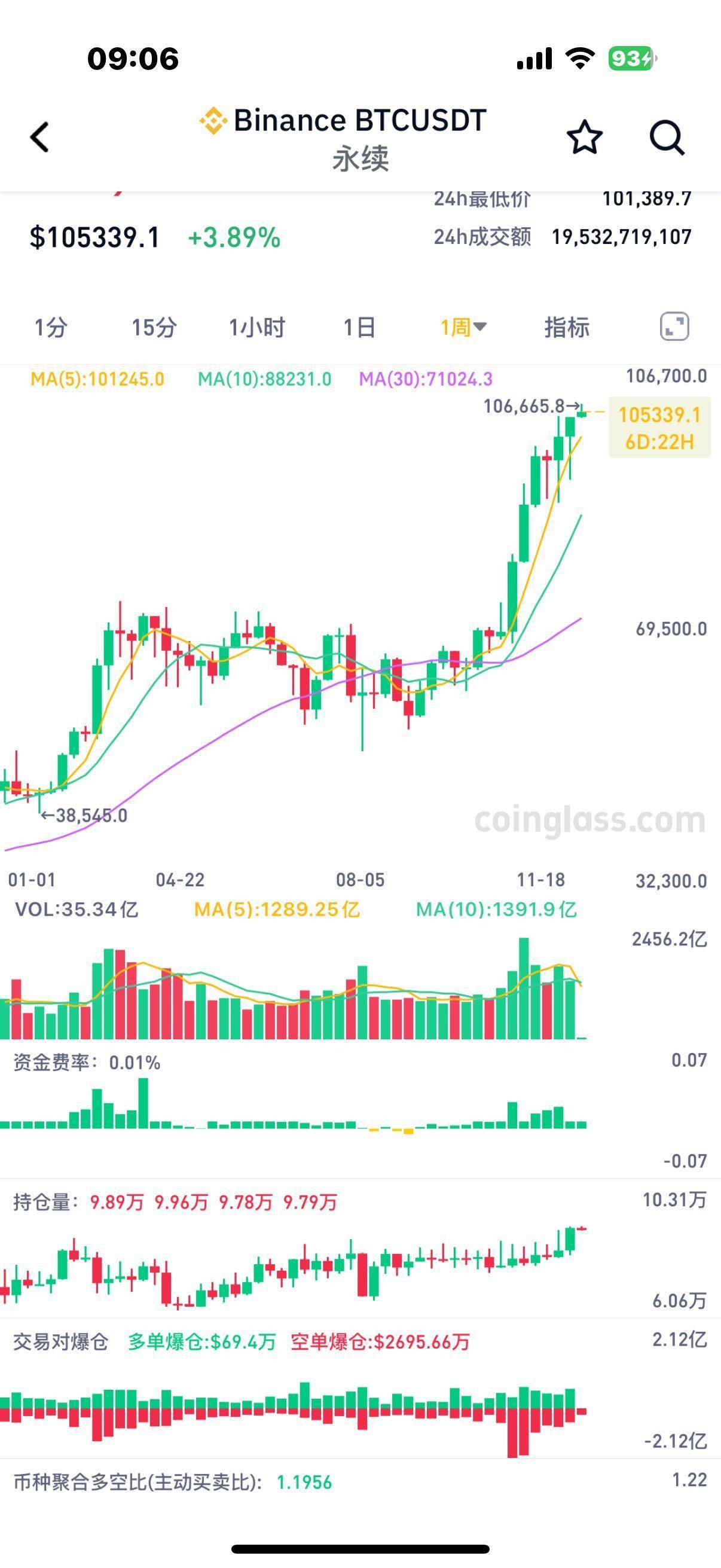 央行将比特币纳入储备资产_中国将比特币作为外汇资产储备