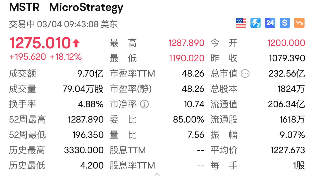 比特币最新消息_比特币最新消息24小时