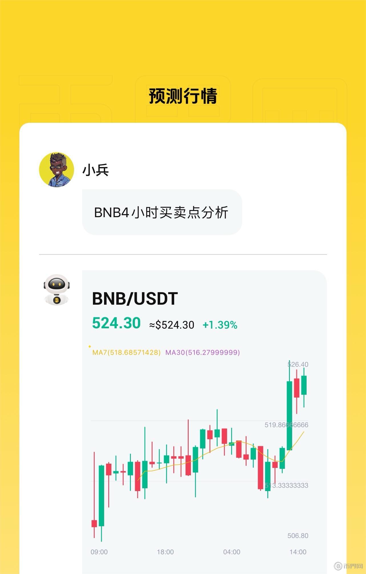 虚拟货币行情分析_虚拟货币行情实时行情