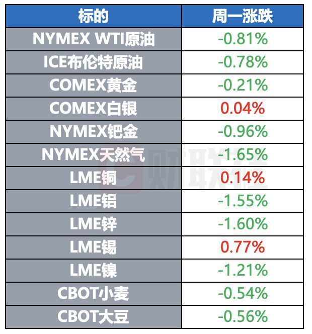 特朗普推出trump币在哪里买的简单介绍