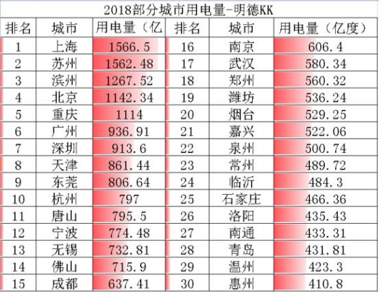 2018被低估的虚拟币_2018被低估的虚拟币是什么