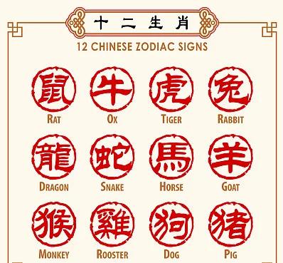 羊前三六九中特的生肖_羊前三六九中特的生肖是什么生肖?