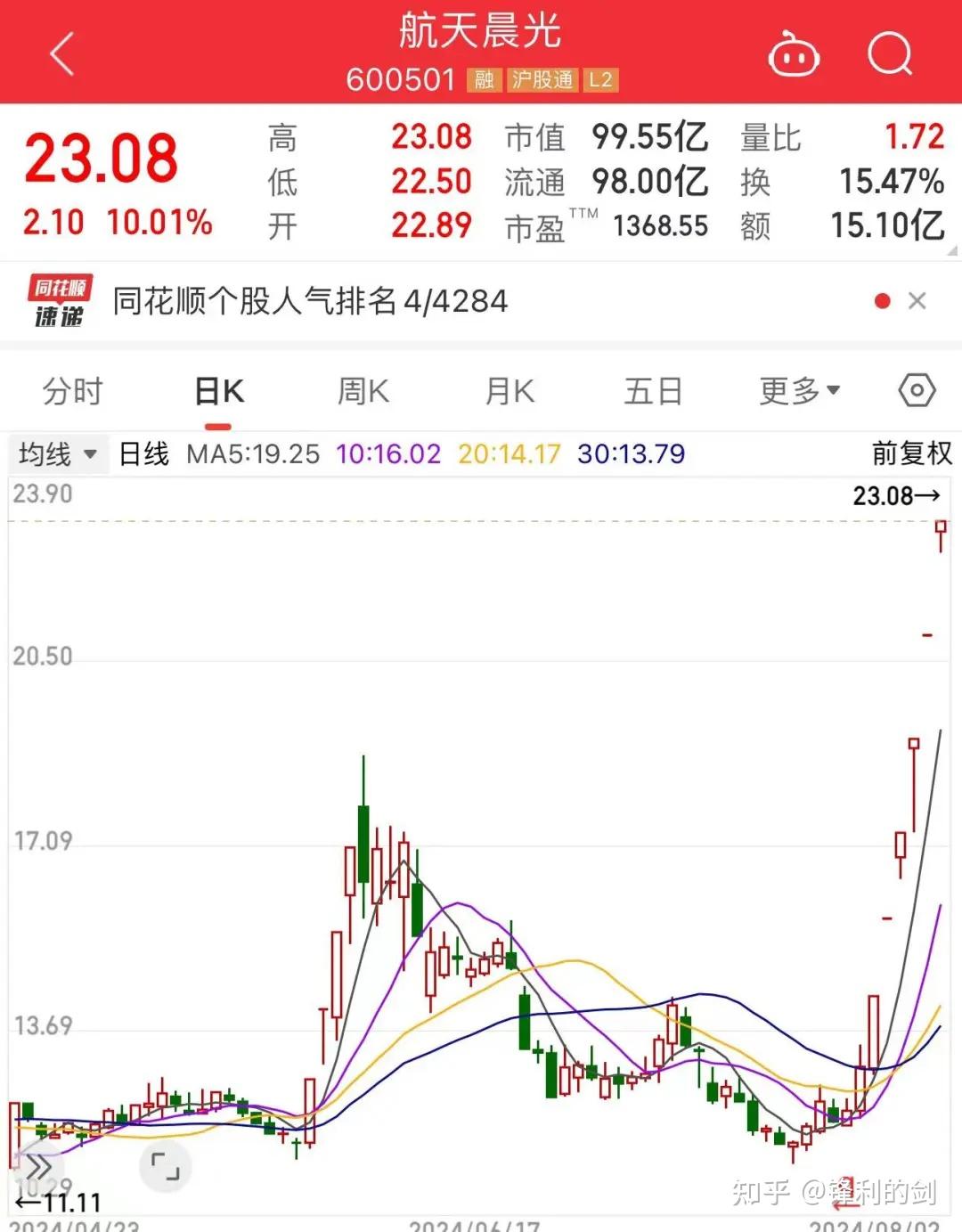 全球股票市场行情_全球股票市场行情指数