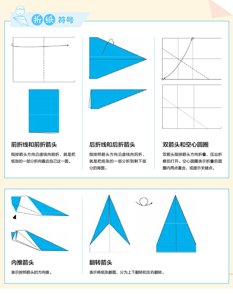 纸飞机账号注册_纸飞机账号注册收不到短信